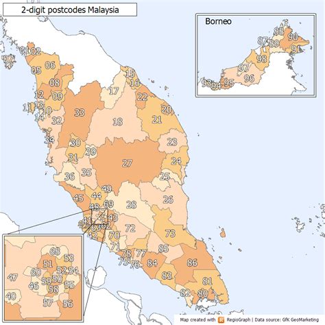 area code malaysia